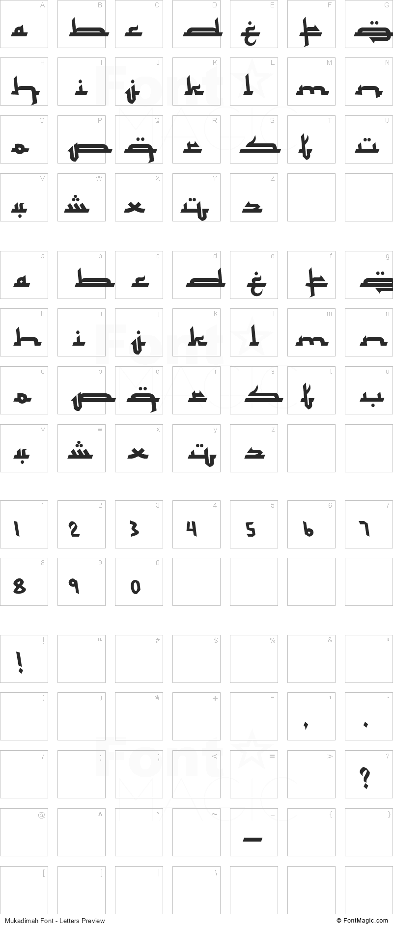 Mukadimah Font - All Latters Preview Chart
