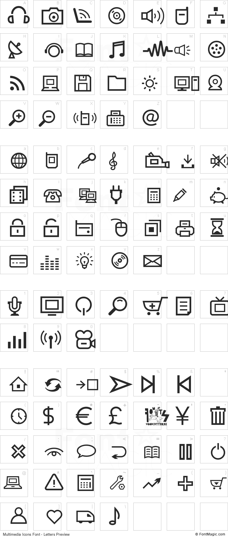 Multimedia Icons Font - All Latters Preview Chart