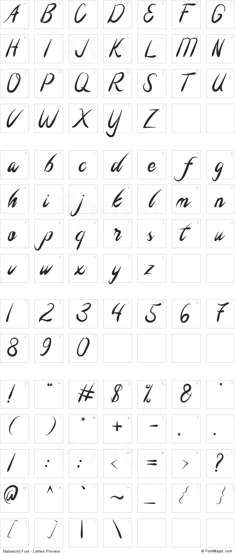 Nataworld Font - All Latters Preview Chart
