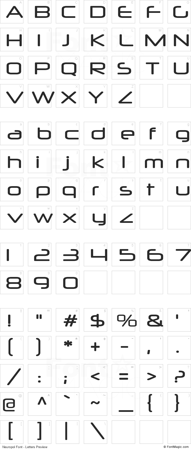 Neuropol Font - All Latters Preview Chart