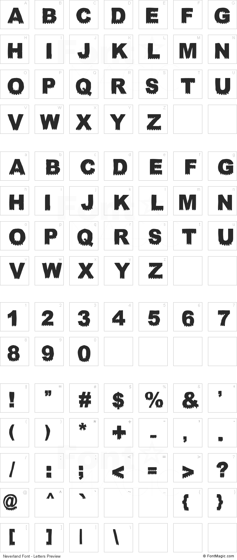 Neverland Font - All Latters Preview Chart