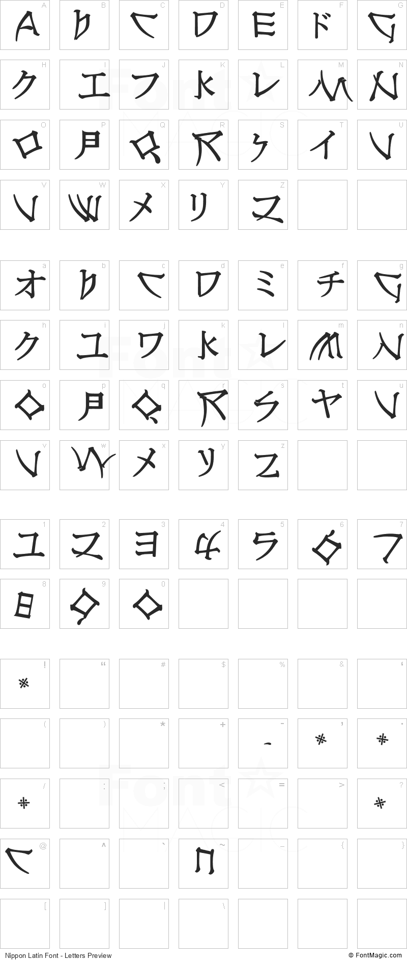 Nippon Latin Font - All Latters Preview Chart