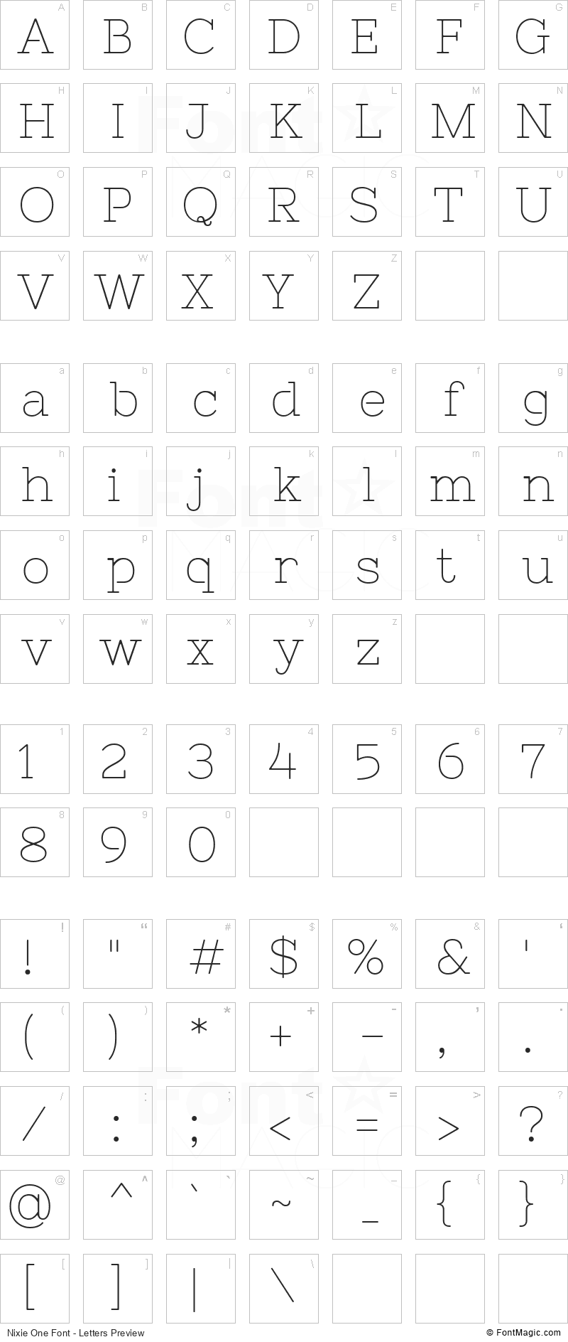 Nixie One Font - All Latters Preview Chart