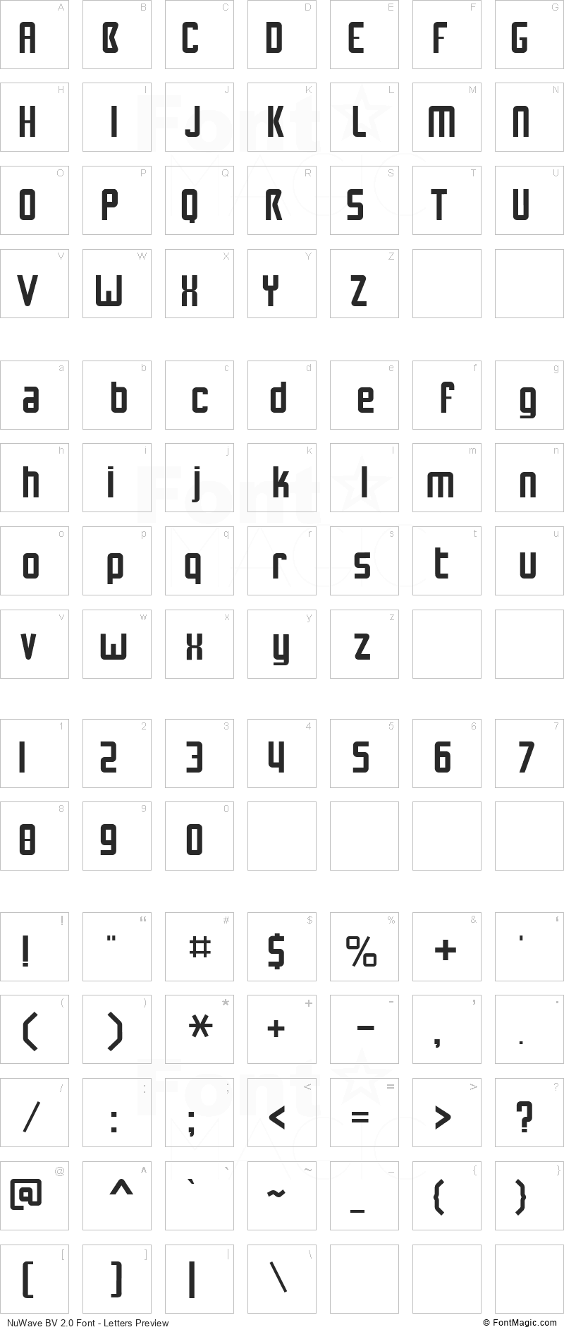 NuWave BV 2.0 Font - All Latters Preview Chart