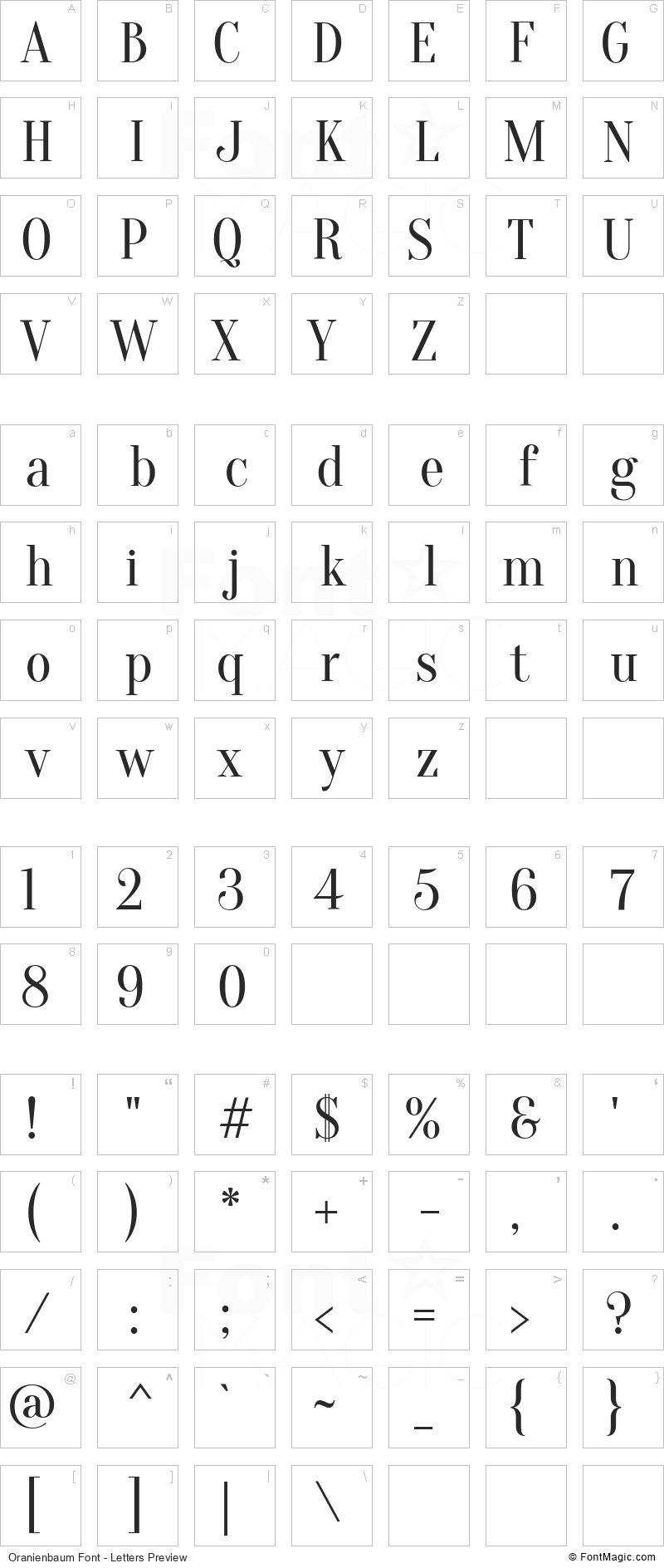 Oranienbaum Font - All Latters Preview Chart