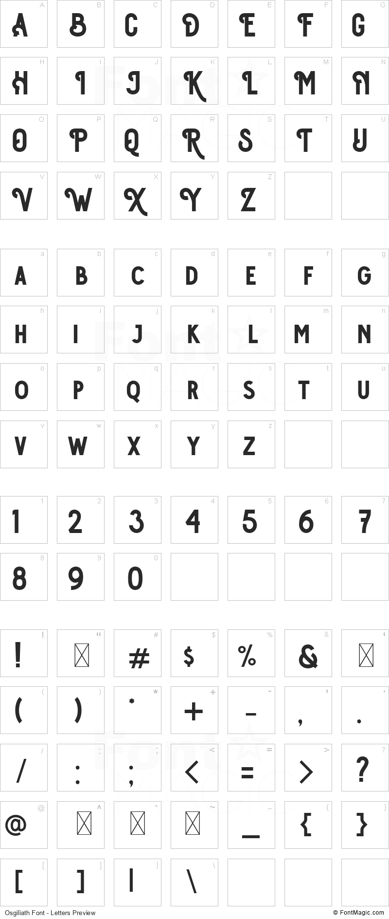 Osgiliath Font - All Latters Preview Chart