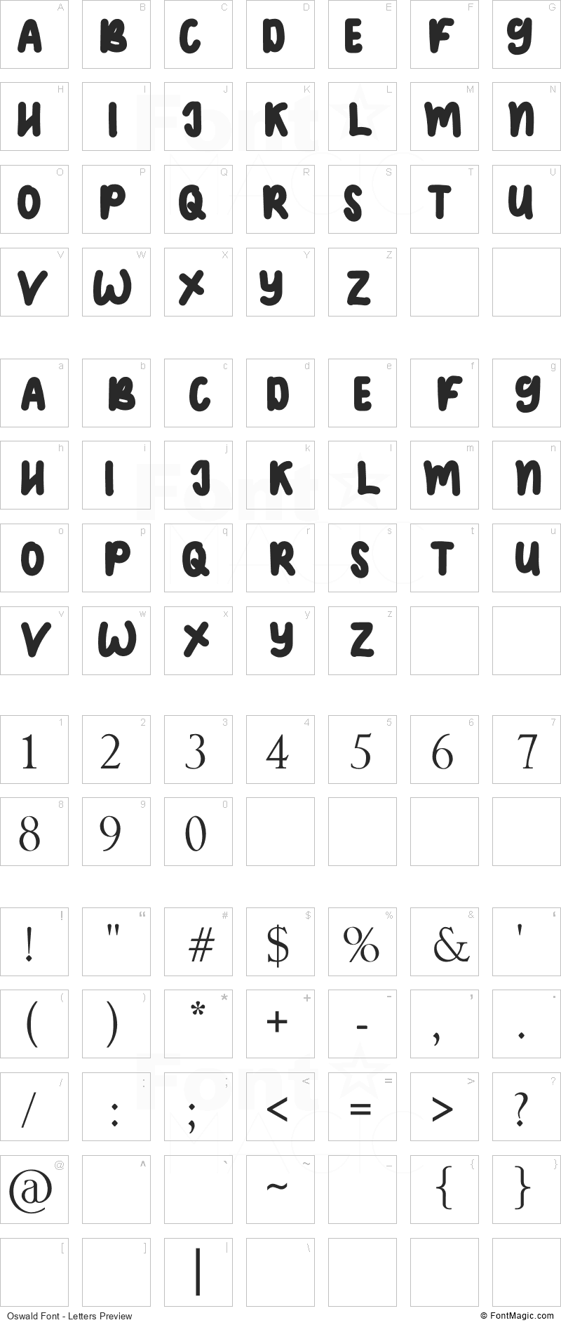 Oswald Font - All Latters Preview Chart