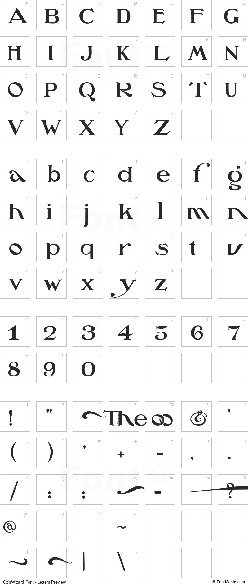 Oz’sWizard Font - All Latters Preview Chart