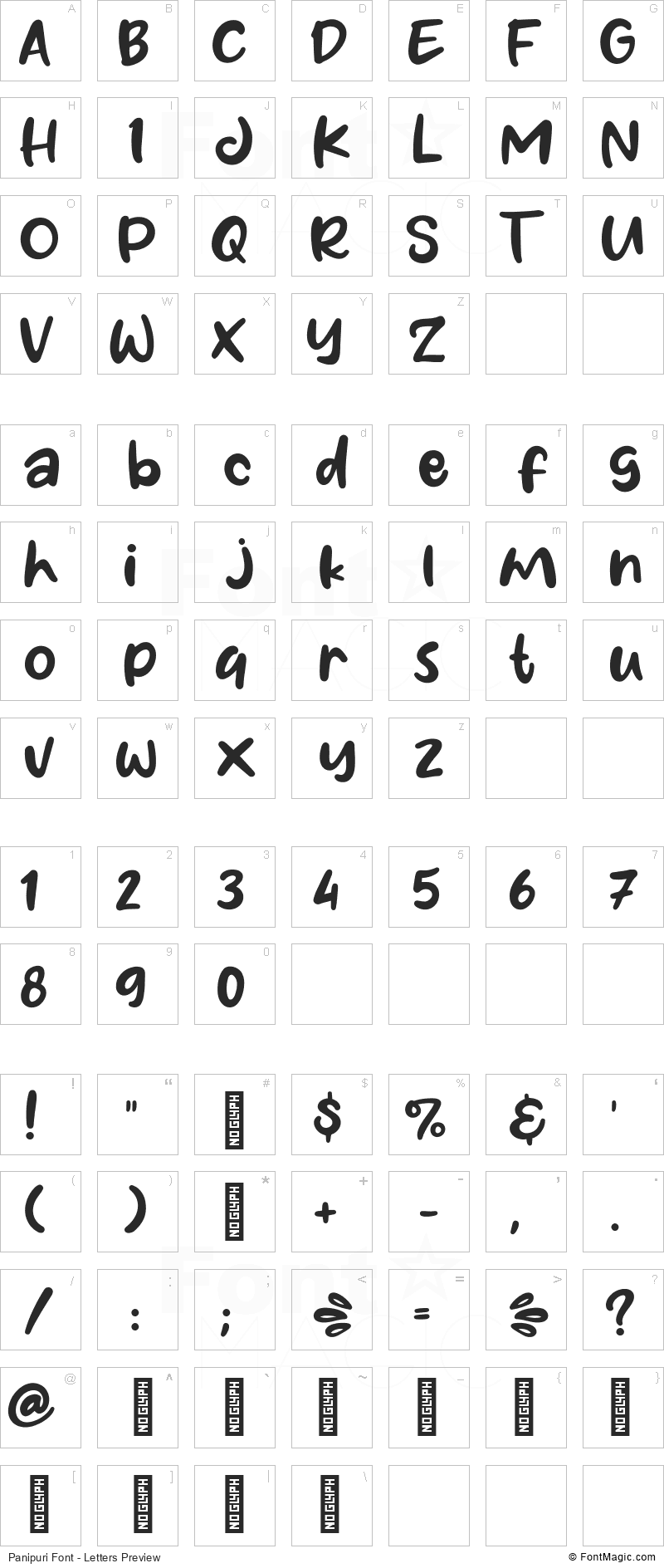 Panipuri Font - All Latters Preview Chart