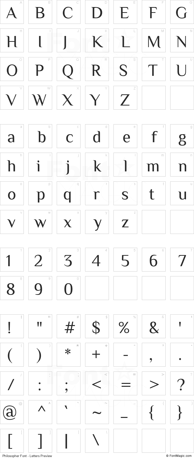 Philosopher Font - All Latters Preview Chart