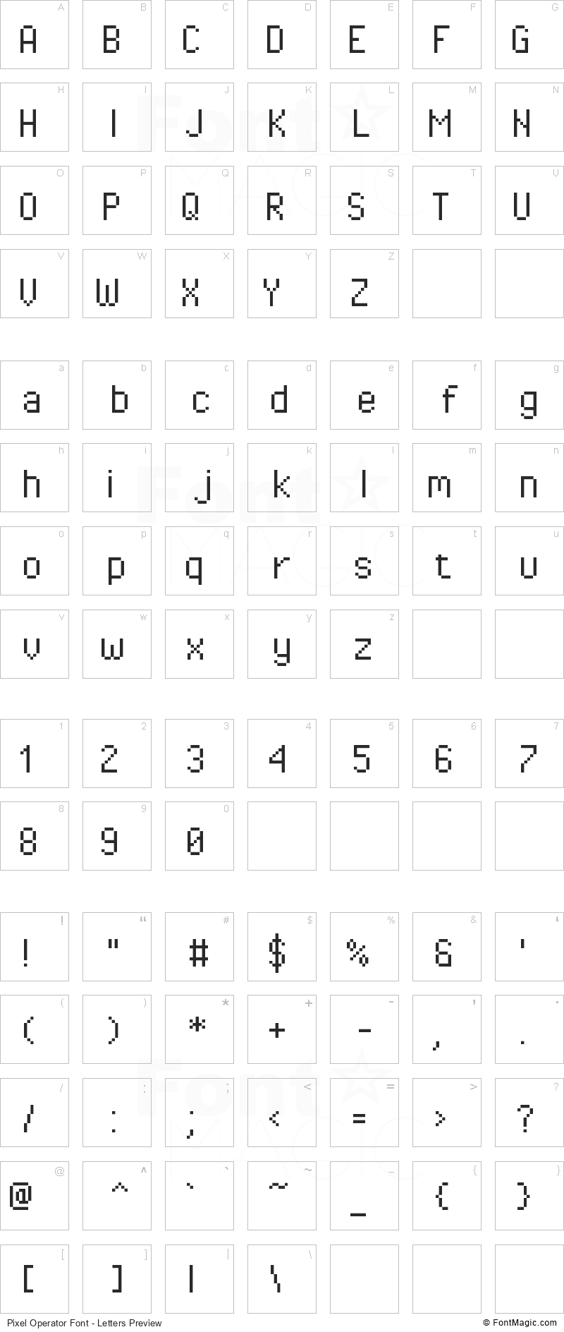 Pixel Operator Font - All Latters Preview Chart