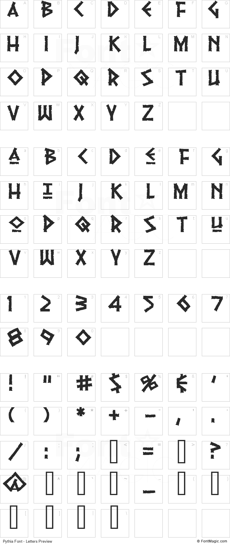 Pythia Font - All Latters Preview Chart