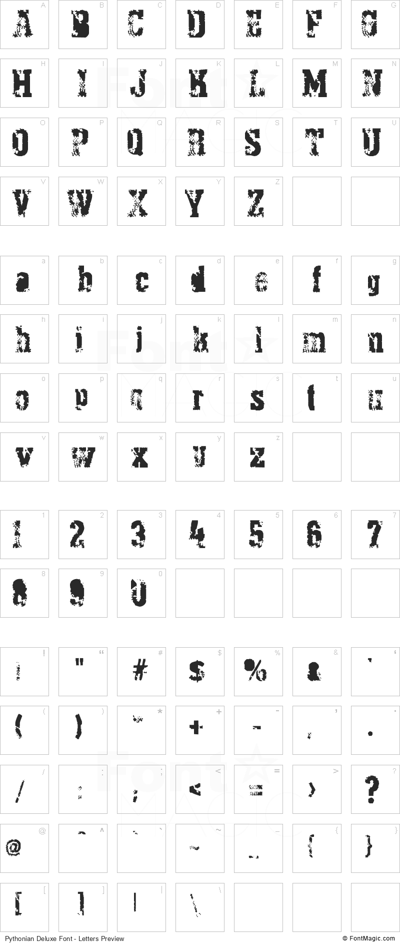Pythonian Deluxe Font - All Latters Preview Chart