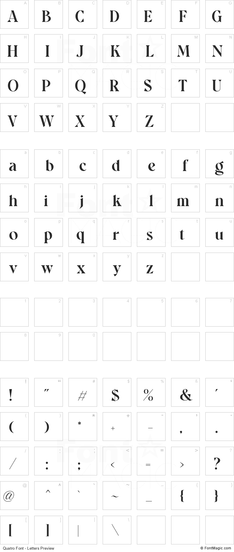 Quatro Font - All Latters Preview Chart