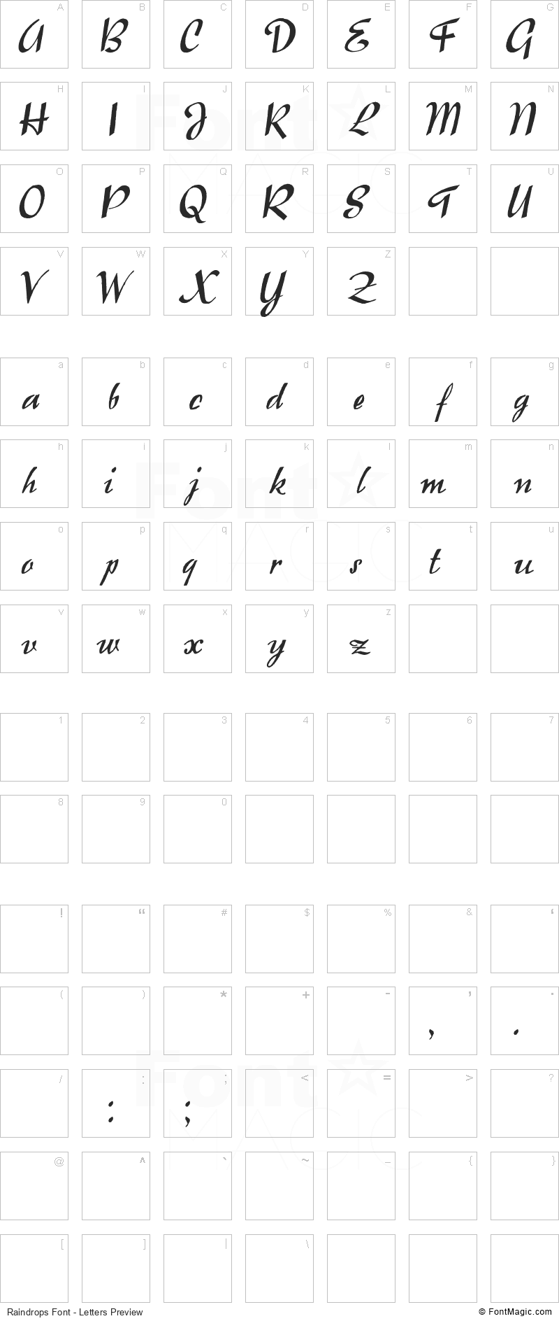 Raindrops Font - All Latters Preview Chart