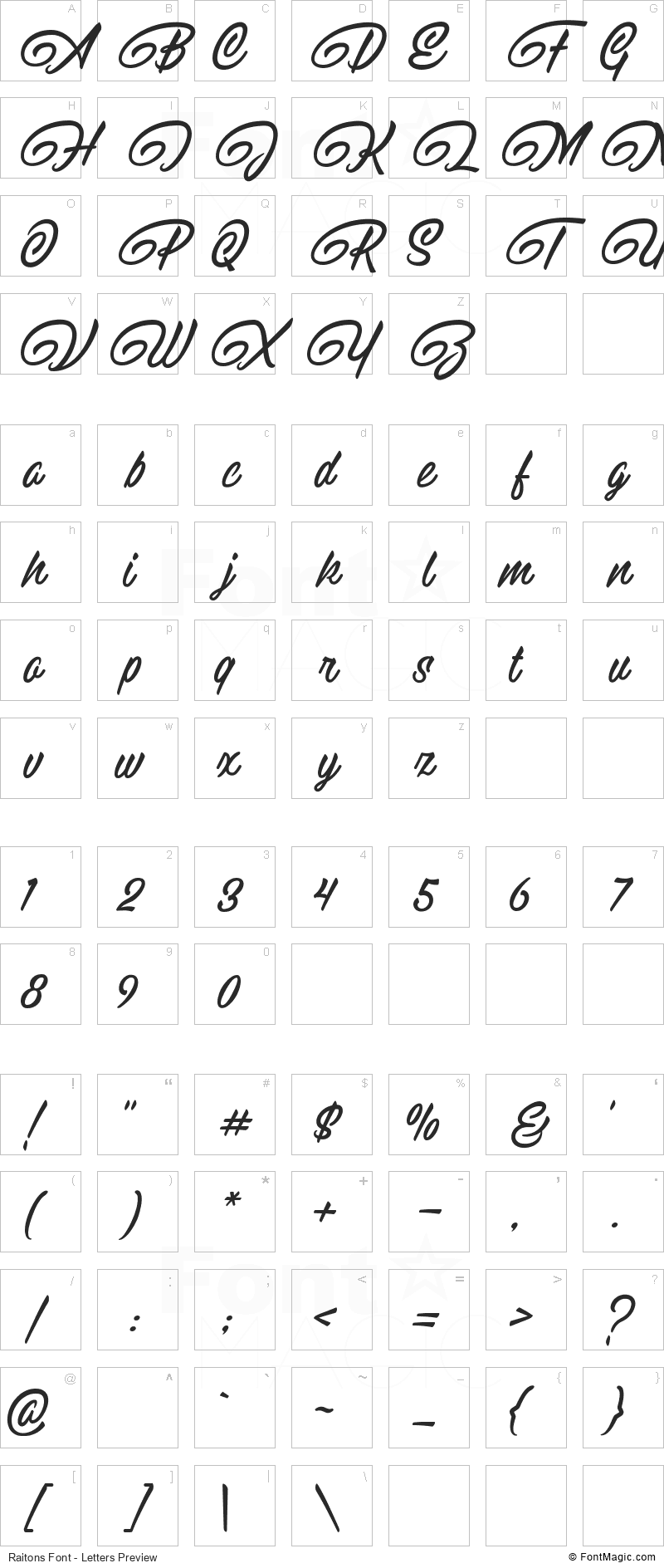 Raitons Font - All Latters Preview Chart