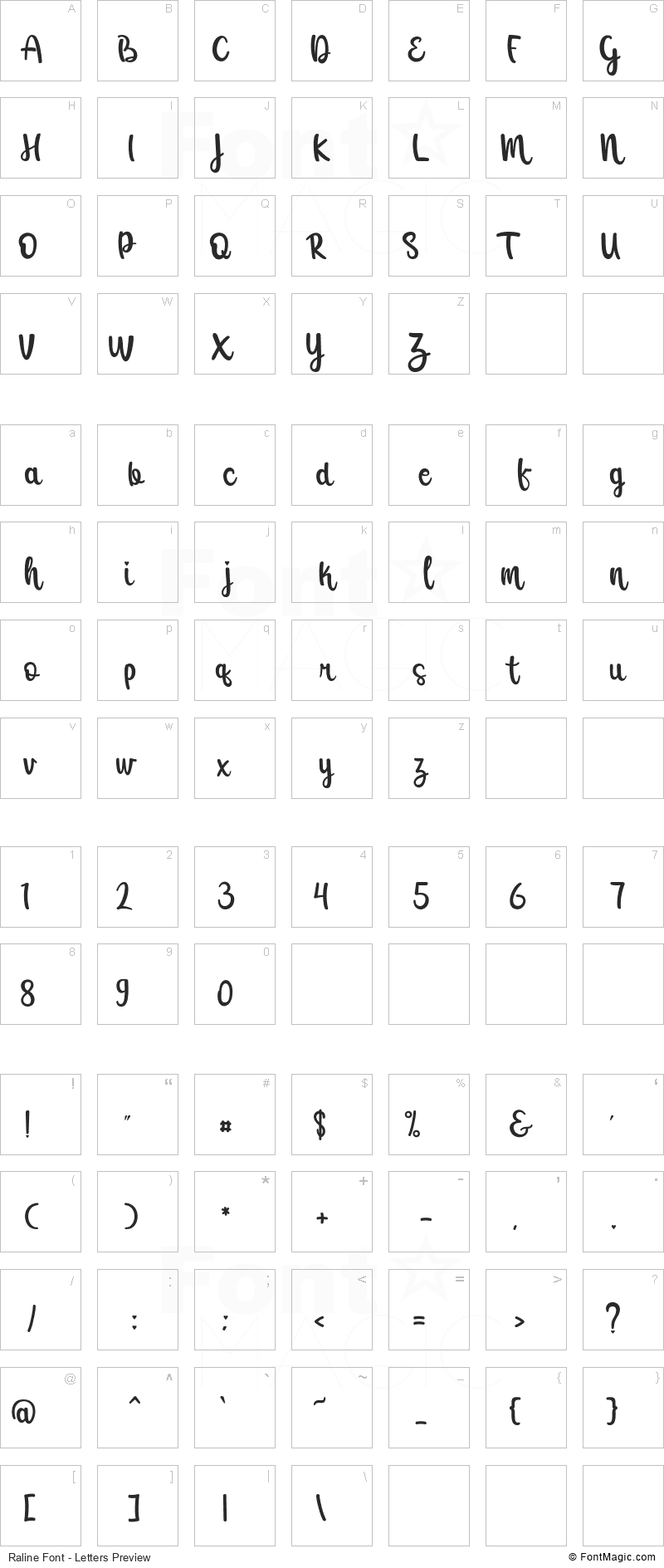 Raline Font - All Latters Preview Chart