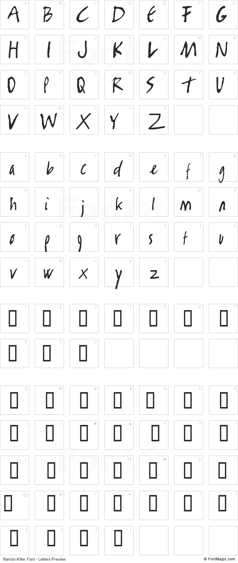 Rambo Killer Font - All Latters Preview Chart