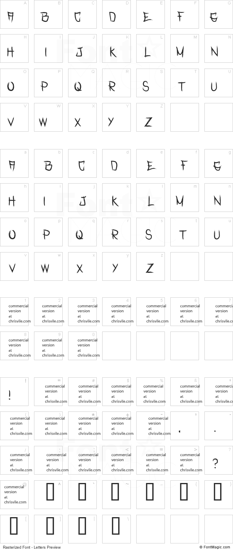 Rasterized Font - All Latters Preview Chart