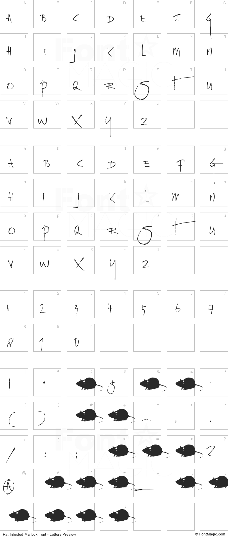 Rat Infested Mailbox Font - All Latters Preview Chart