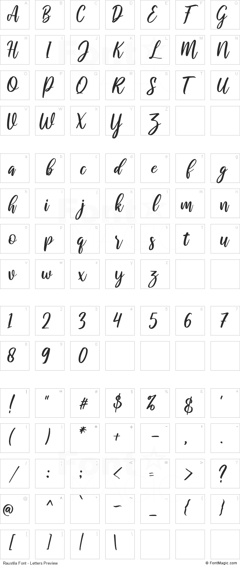 Raustila Font - All Latters Preview Chart