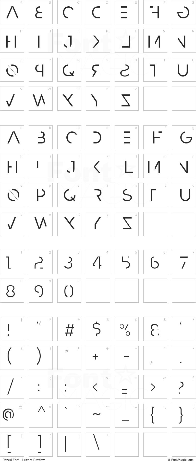 Razed Font - All Latters Preview Chart