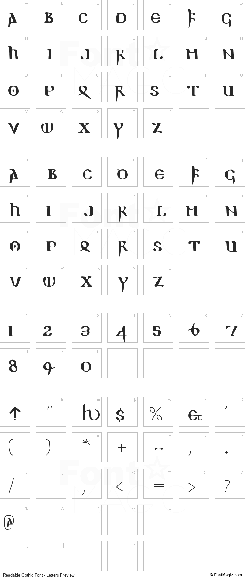 Readable Gothic Font - All Latters Preview Chart