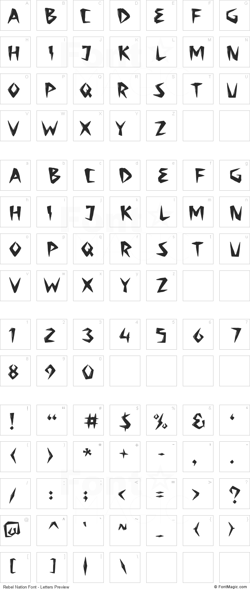 Rebel Nation Font - All Latters Preview Chart