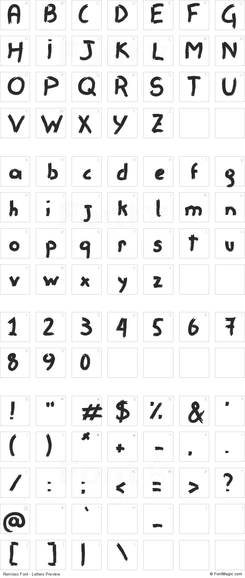 Remisso Font - All Latters Preview Chart