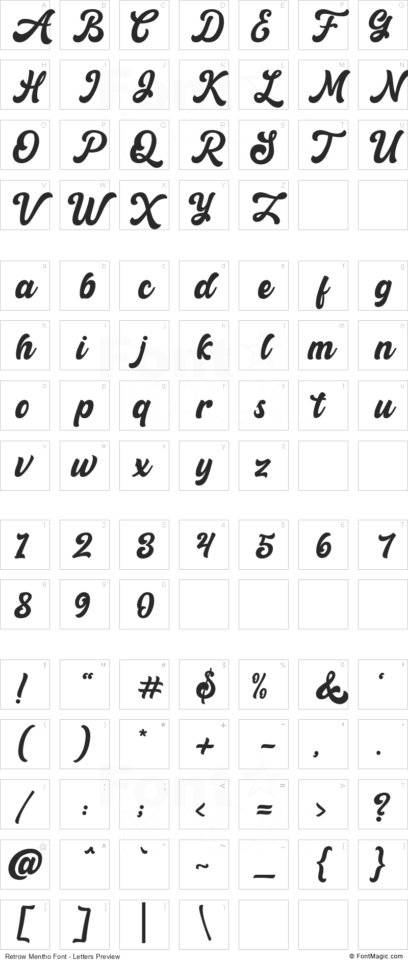 Retrow Mentho Font - All Latters Preview Chart