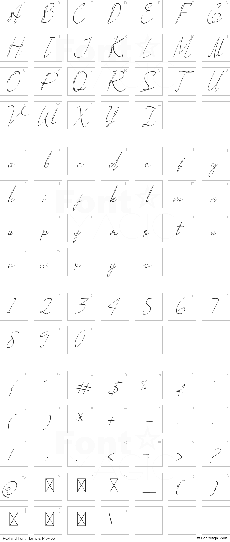 Rexland Font - All Latters Preview Chart