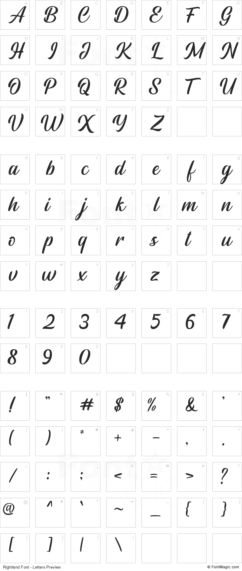 Rightland Font - All Latters Preview Chart