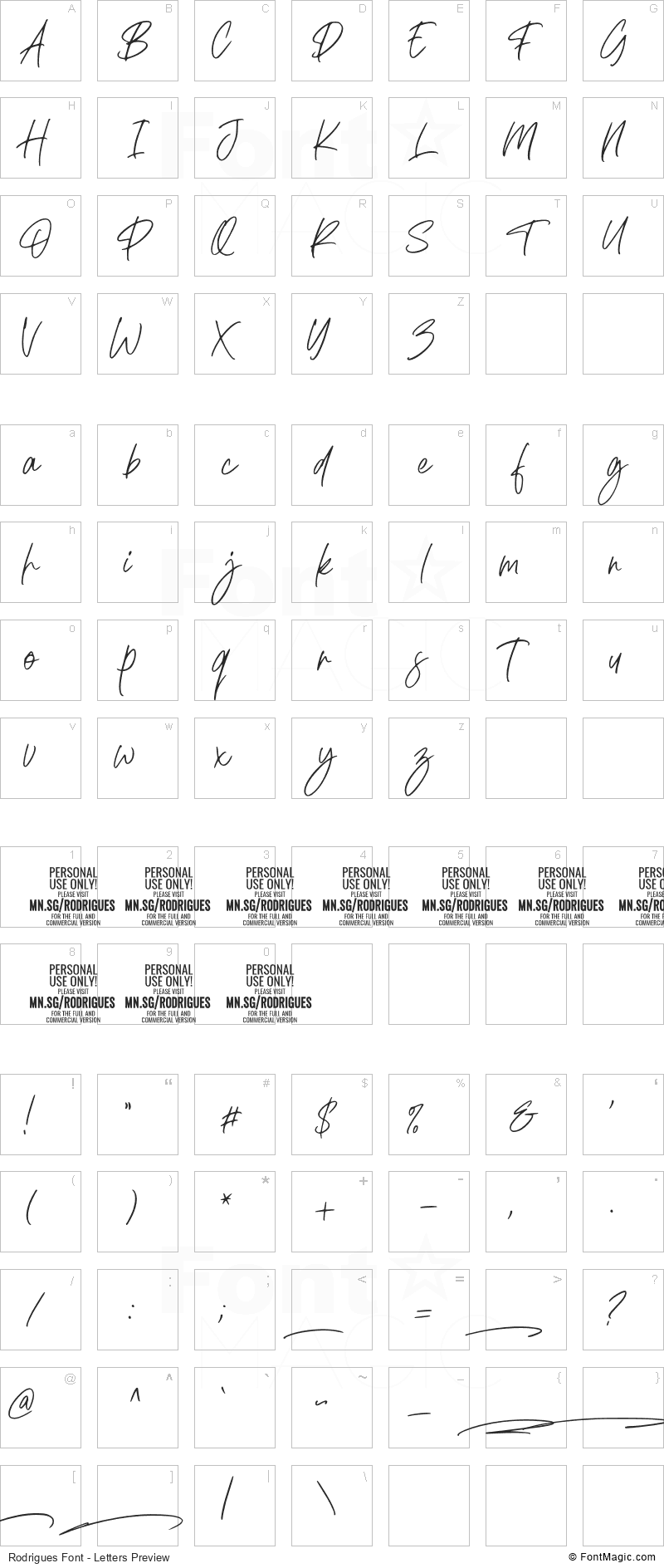 Rodrigues Font - All Latters Preview Chart