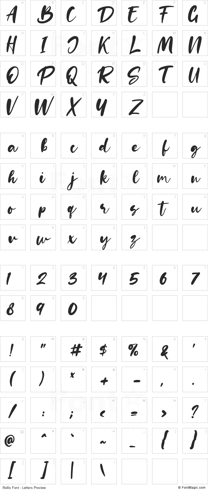 Rollis Font - All Latters Preview Chart