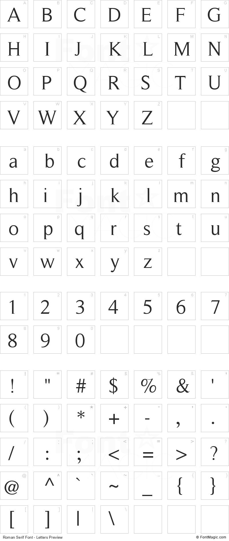 Roman Serif Font - All Latters Preview Chart