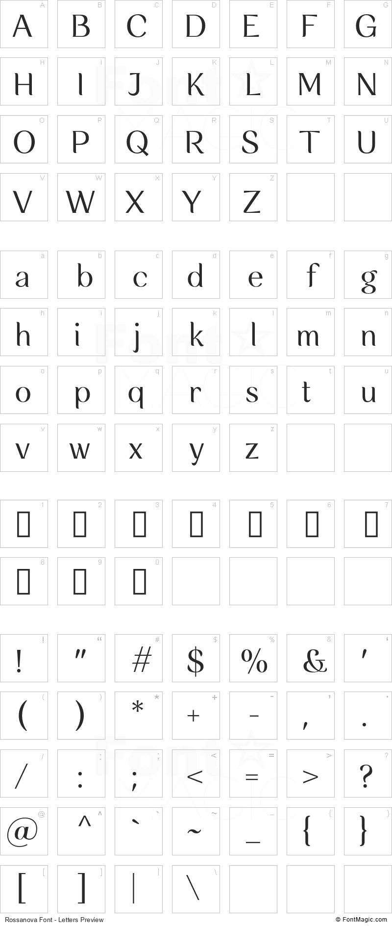 Rossanova Font - All Latters Preview Chart