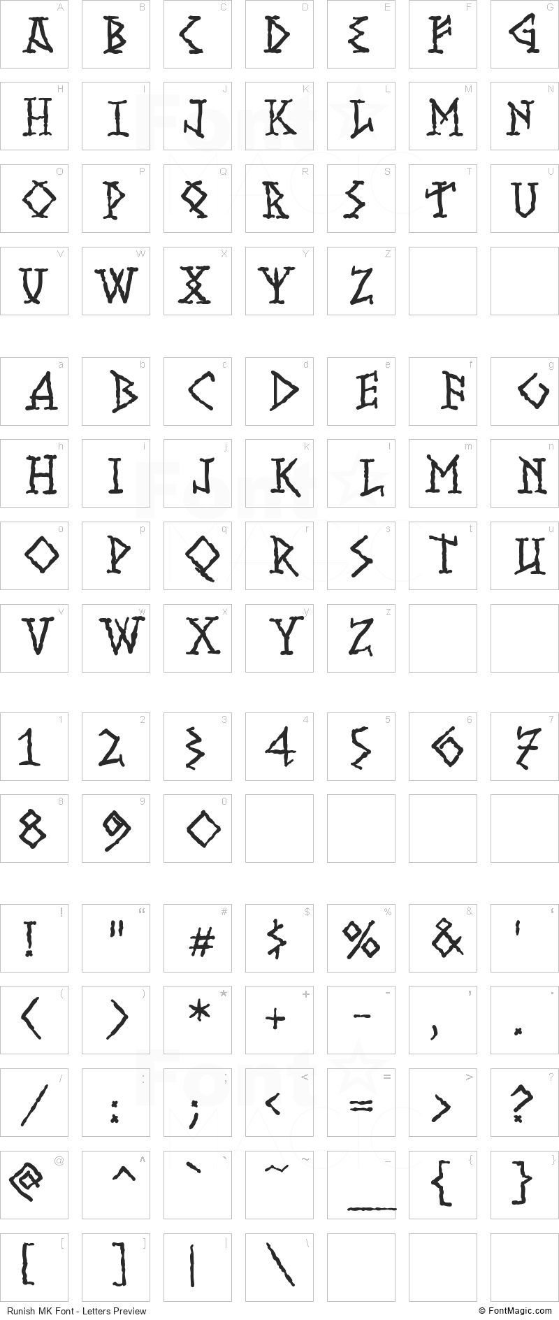 Runish MK Font - All Latters Preview Chart