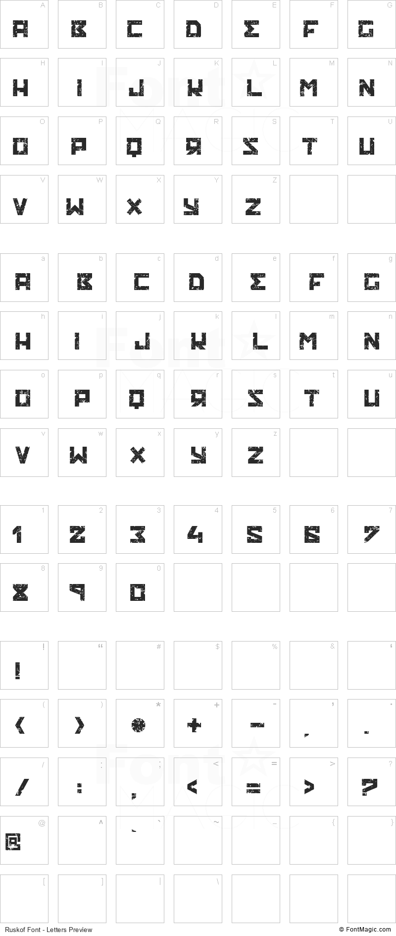 Ruskof Font - All Latters Preview Chart