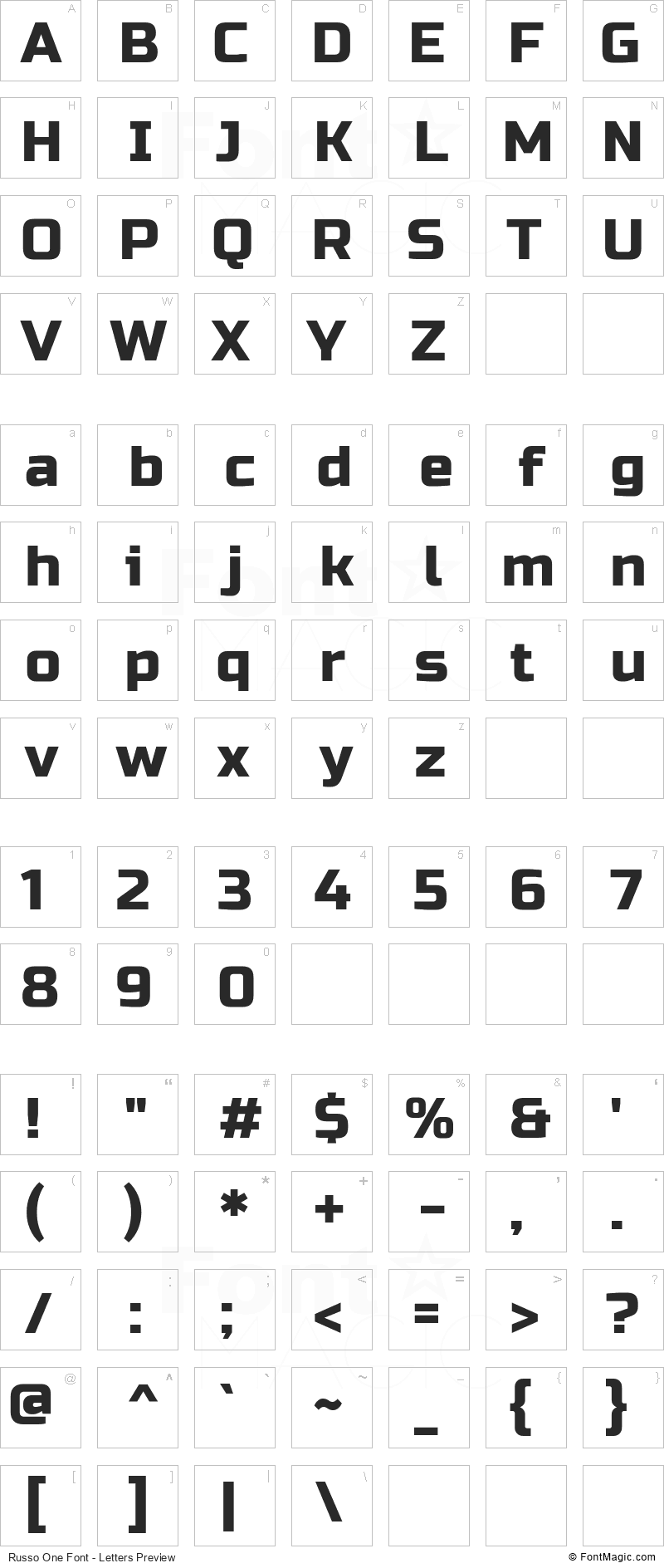 Russo One Font - All Latters Preview Chart