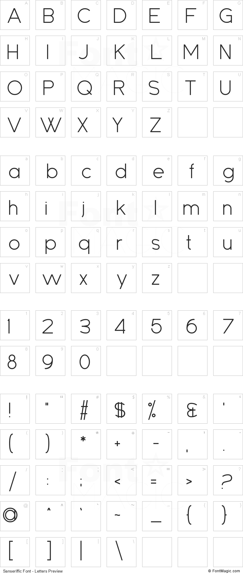 Sanseriffic Font - All Latters Preview Chart