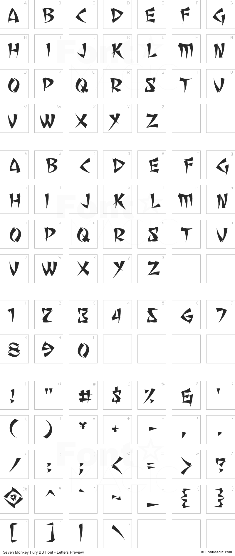 Seven Monkey Fury BB Font - All Latters Preview Chart