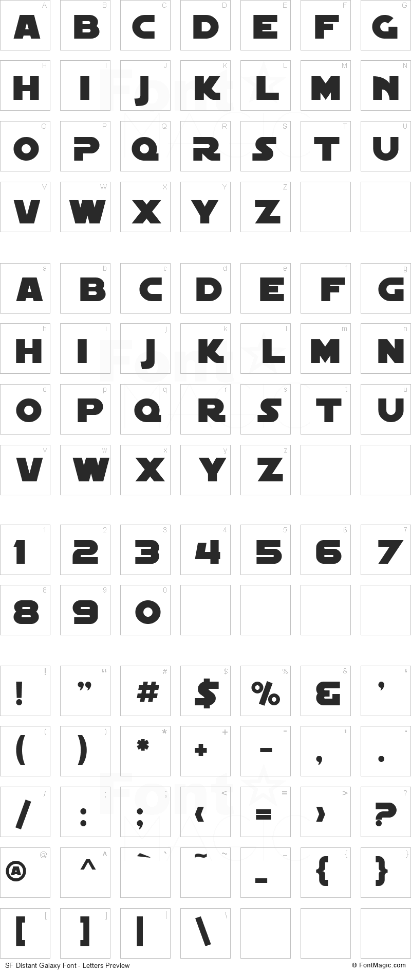 SF Distant Galaxy Font - All Latters Preview Chart