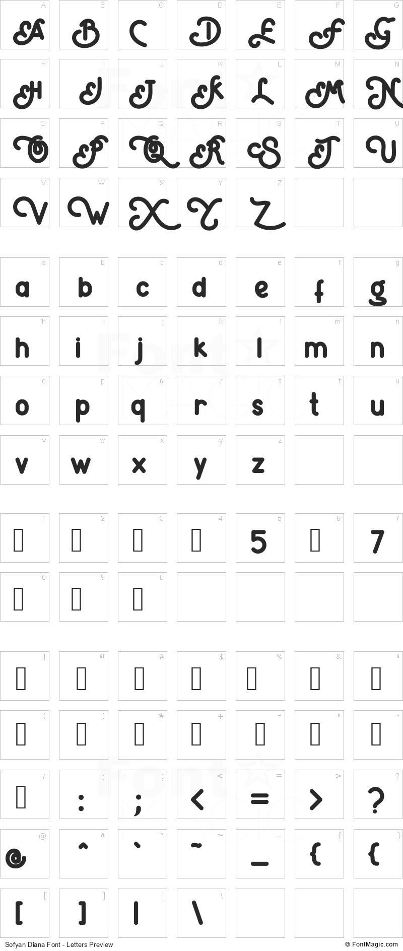Sofyan Diana Font - All Latters Preview Chart