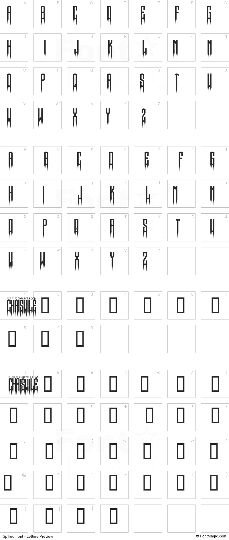 Spiked Font - All Latters Preview Chart