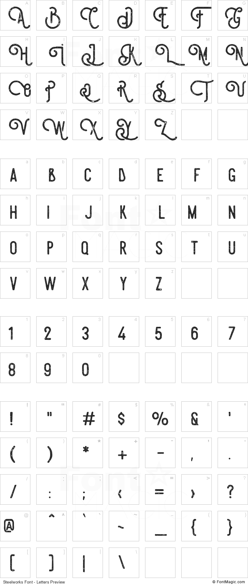 Steelworks Font - All Latters Preview Chart