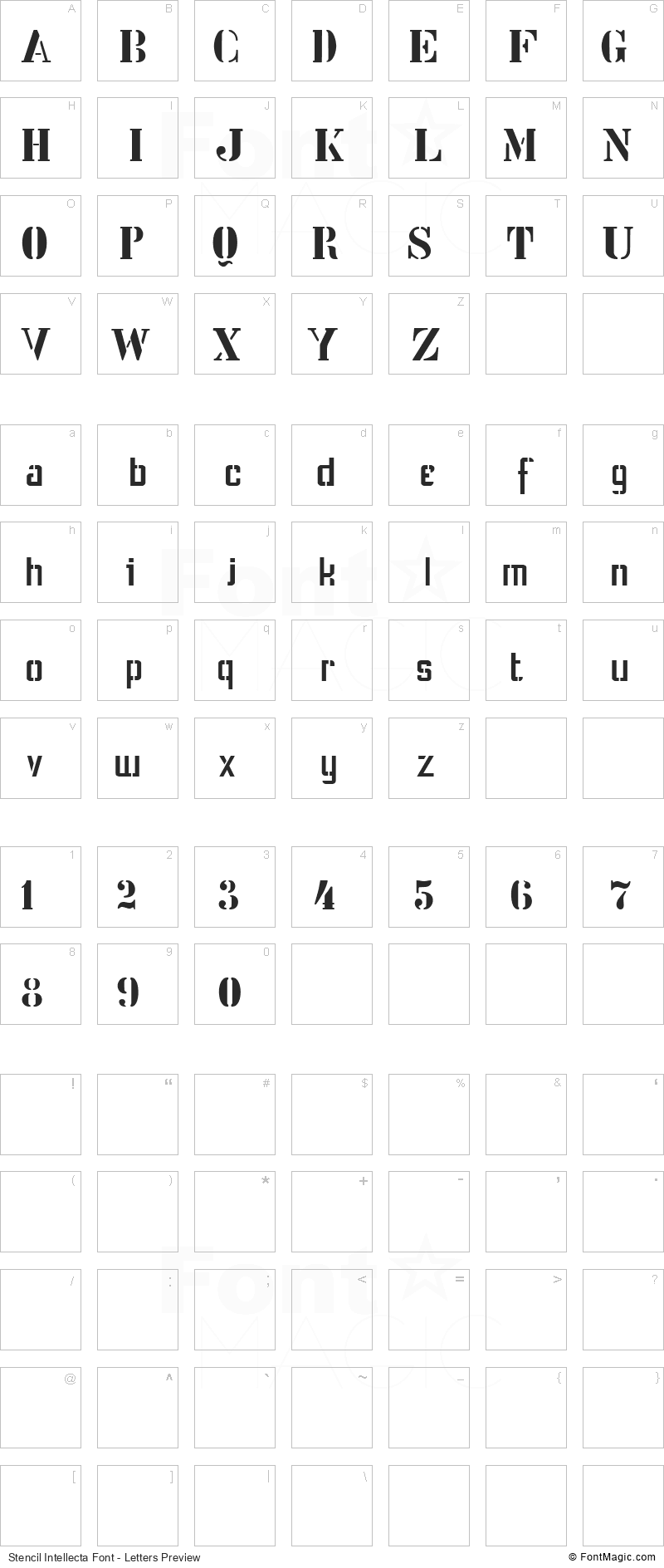 Stencil Intellecta Font - All Latters Preview Chart