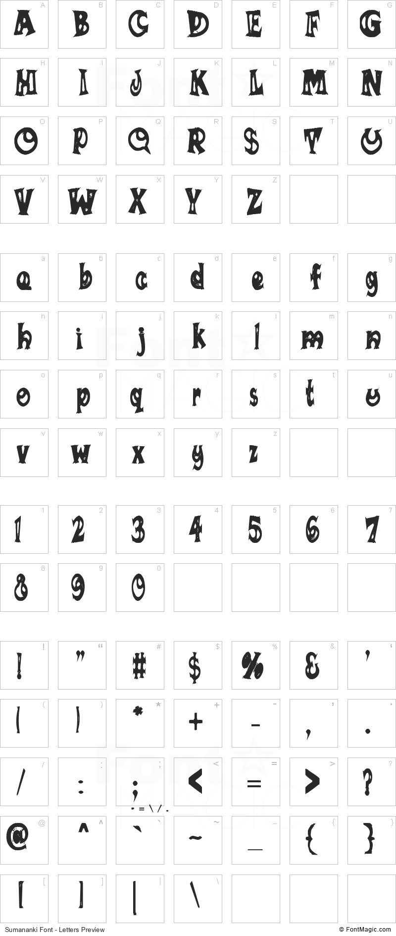 Sumananki Font - All Latters Preview Chart