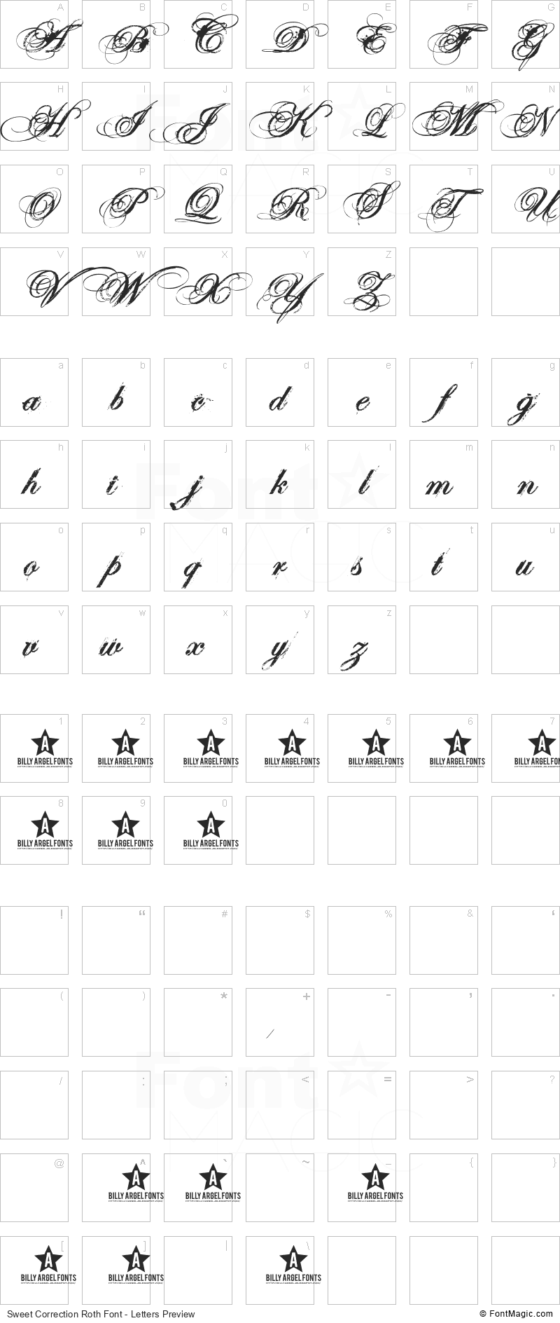 Sweet Correction Roth Font - All Latters Preview Chart
