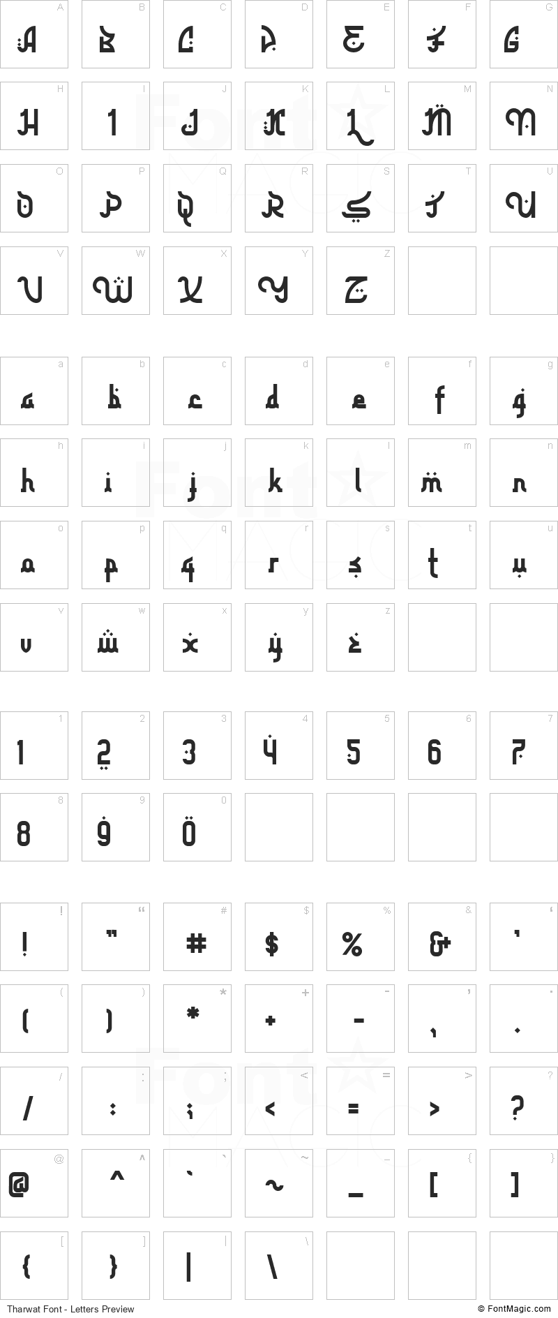 Tharwat Font - All Latters Preview Chart