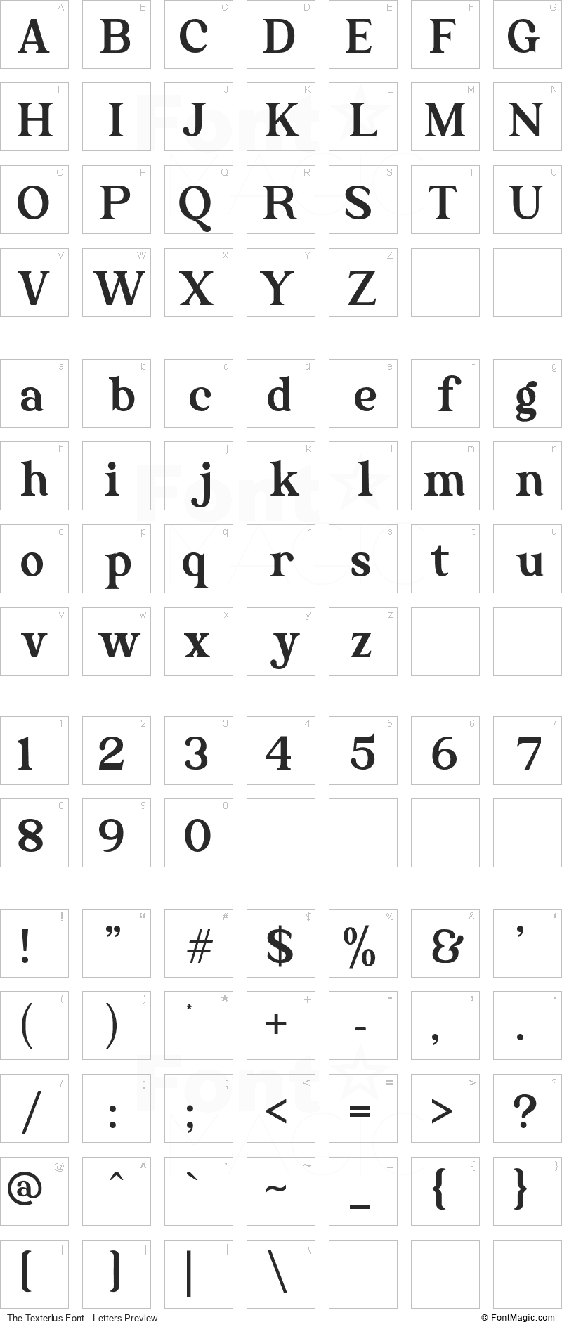 The Texterius Font - All Latters Preview Chart